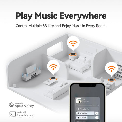 Fosi Audio S3 Lite Hi-Fi Network Music Streamer & Digital Transport (view 4 of 5)