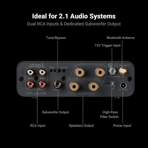 Fosi Audio BT20A MAX Bluetooth 2.1-Channel Stereo Amplifier (view 2 of 4)