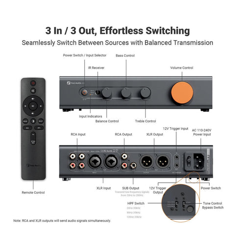 Fosi Audio ZP3 Balanced Stereo Preamplifier (view 2 of 4)