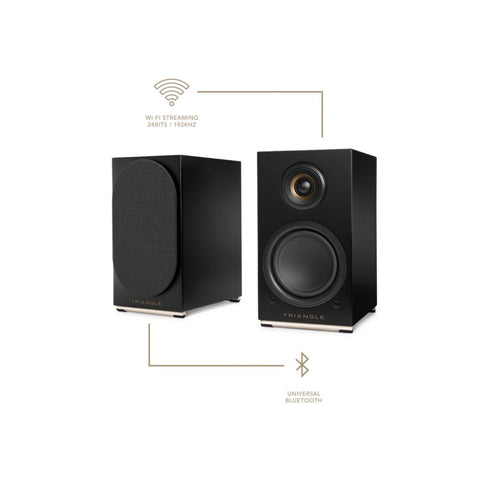 Triangle Triangle AIO Twin Powered Bookshelf Speakers Pair - Clearance / Open Box