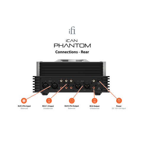 iFi Audio iCAN Phantom Analog Headphone Amplifier - Clearance / Open Box (view 4 of 10)