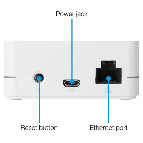 Lutron Lutron Caseta Deluxe Smart Switch Kit | P-BDG-PKG2WS-WH | White