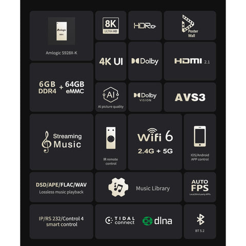 Zidoo Z9X 8K UHD Media Player (view 5 of 5)