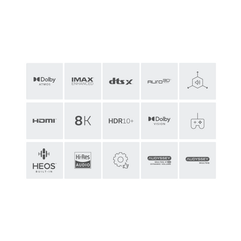 Denon AVR-X3800H 9.4 Ch. 8K AV Receiver (view 5 of 5)