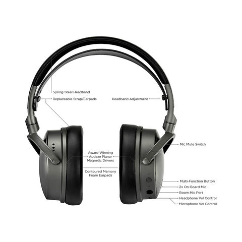 Audeze Audeze Maxwell Wireless Gaming Headset - Clearance / Open Box