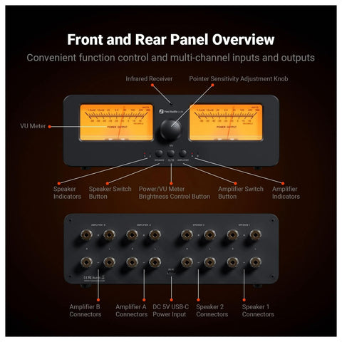 Fosi Audio LC30 VU Meter Amplifier & Speaker Selector (view 2 of 4)