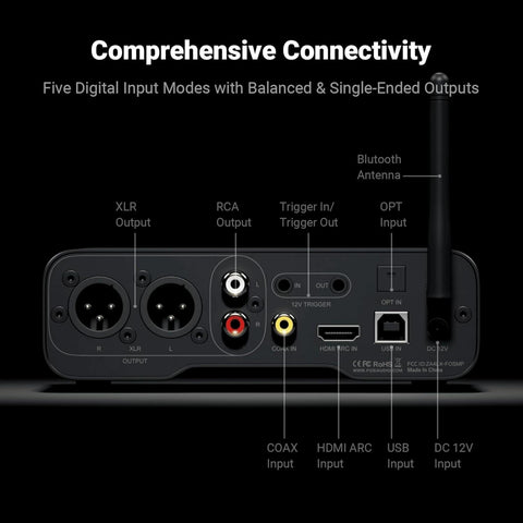 Fosi Audio ZD3 Fully Balanced Desktop DAC & Preamplifier (view 2 of 4)