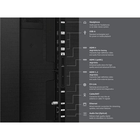 Samsung S95H OLED 4K Smart TV 55" (2026) hdmi ports (view 4 of 4)