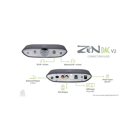 iFi iFi Zen DAC V2 & iPower MK II 5V Low Noise DC Power Supply Bundle