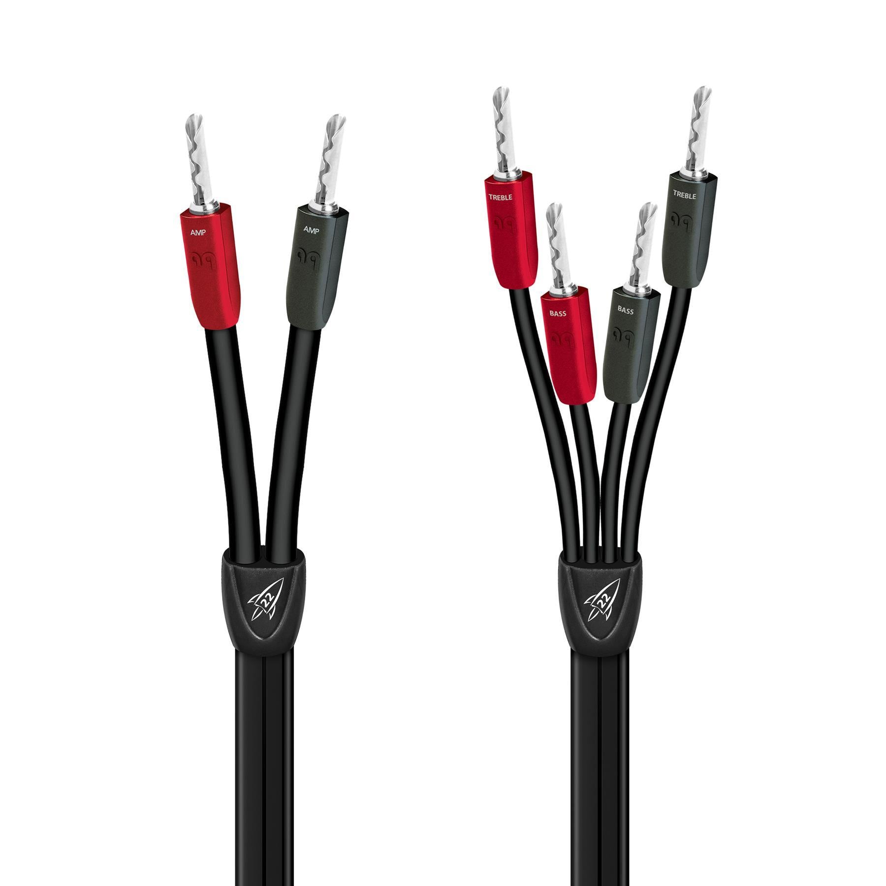 AudioQuest Rocket 22 Speaker Cables