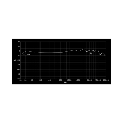 Audeze LCD-5s Flagship Planar Magnetic Headphones With SLAM Technology - Clearance / Open Box (view 7 of 7)