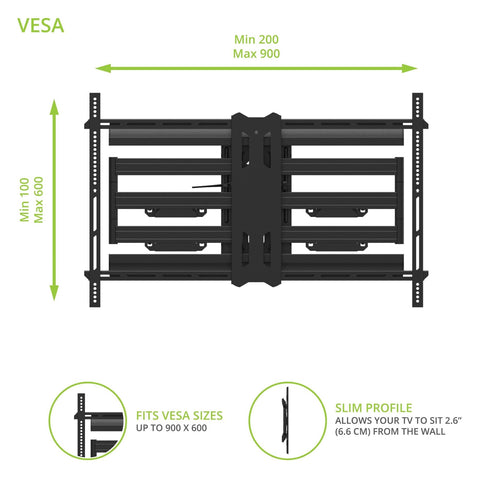 Kanto PMX800 Pro Full Motion TV Mount for Large Screens (view 2 of 10)