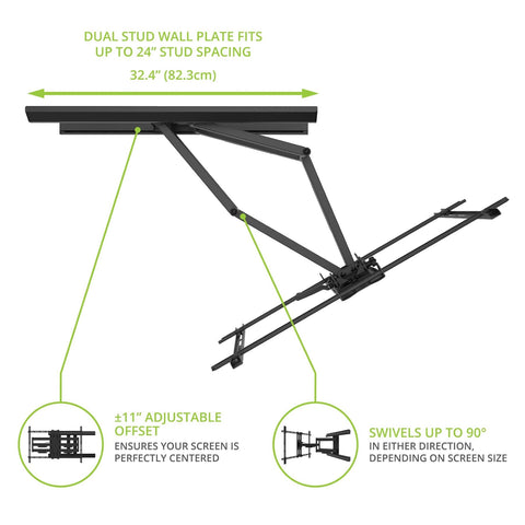 Kanto PMX800 Pro Full Motion TV Mount for Large Screens (view 5 of 10)