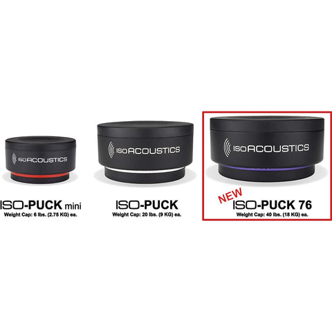 IsoAcoustics IsoAcoustics Iso-Puck Series Acoustic Isolators (Iso-Puck 76, 40 lbs or Less/Unit, 2-Pack)