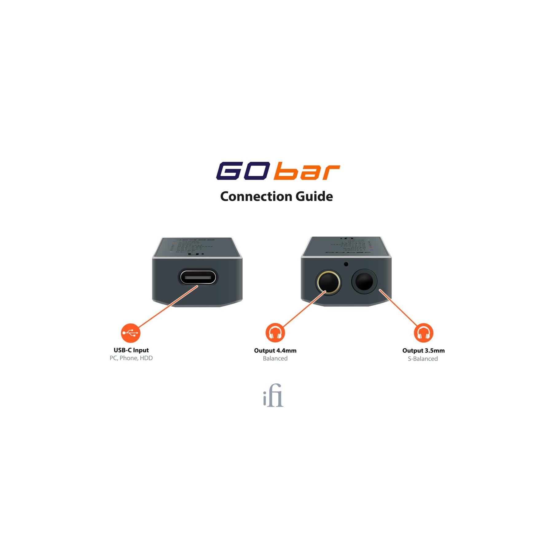 iFi GO Bar DAC / Headphone Amp | ListenUp