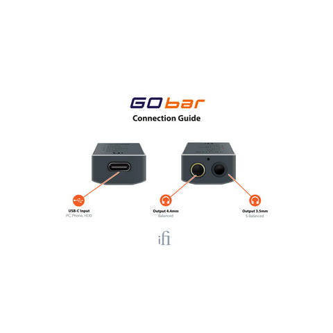 iFi iFi GO Bar Ultraportable DAC / Headphone Amp