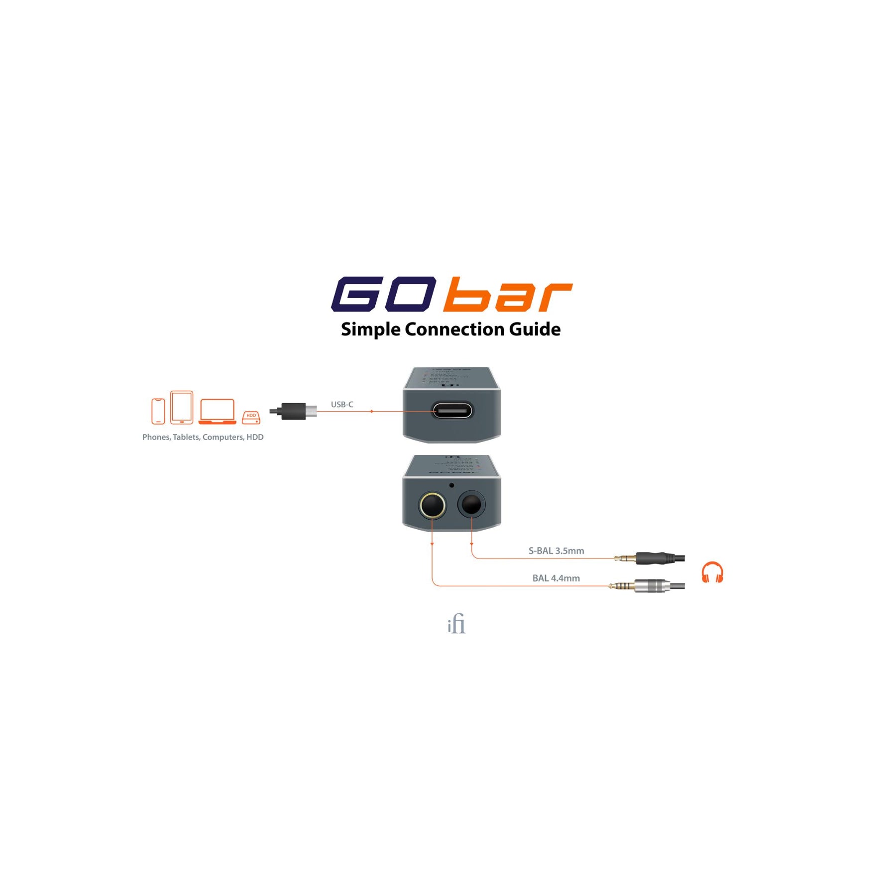 iFi GO Bar DAC / Headphone Amp | ListenUp