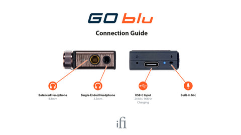 iFi iFi GO blu - Hi-Res Portable Bluetooth DAC with Audeze LCD-2 Classic Headphones Bundle